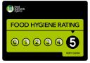 Food Hygiene rating